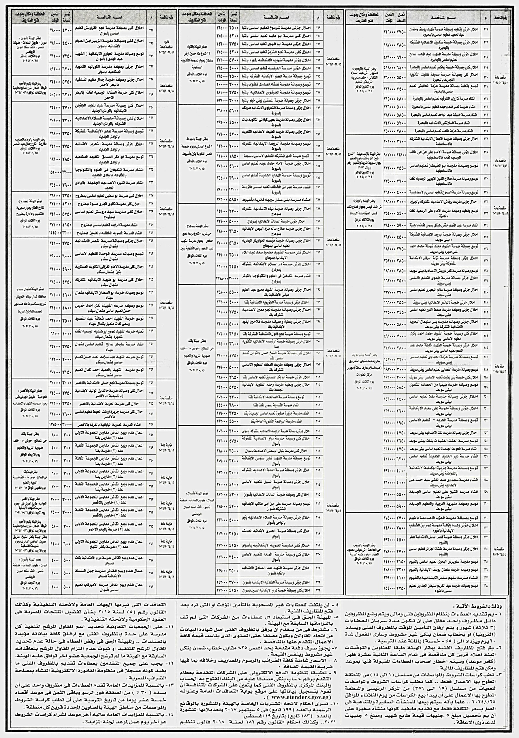 مناقصات هيئة الابنية التعليمية 22-09-2024