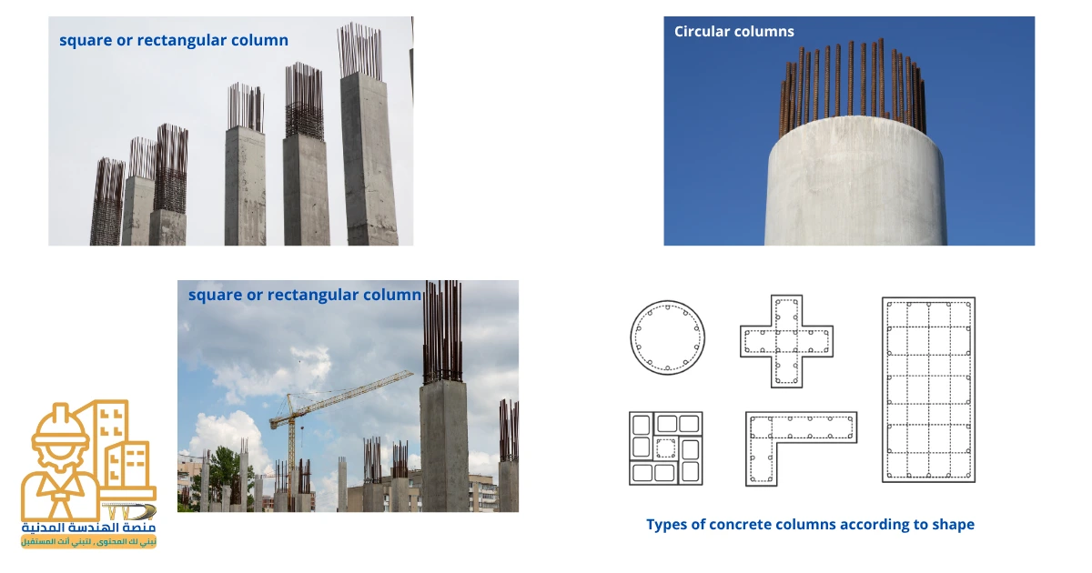 002 - دليل تسليح الأعمدة الخرسانية : شرح شامل خطوة بخطوة 1 concrete column shape